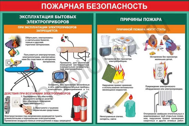 Архитектура миллеровского района официальный сайт